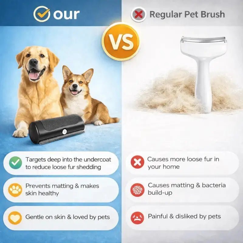 FurControlPaws™ Dog Deshedder - Image 12